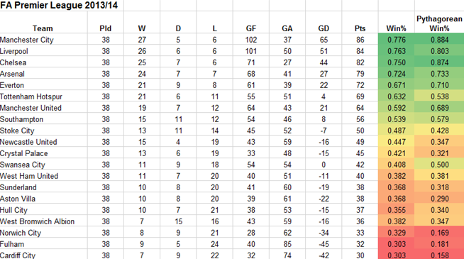 Blog 18.06 Graphic (Table 2)